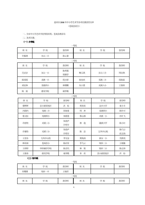 温州市2006年中小学艺术节各项比赛获奖名单