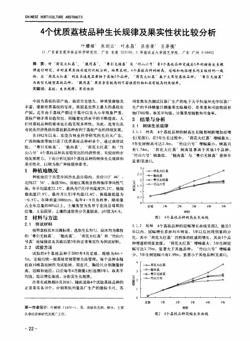 4个优质荔枝品种生长规律及果实性状比较分析