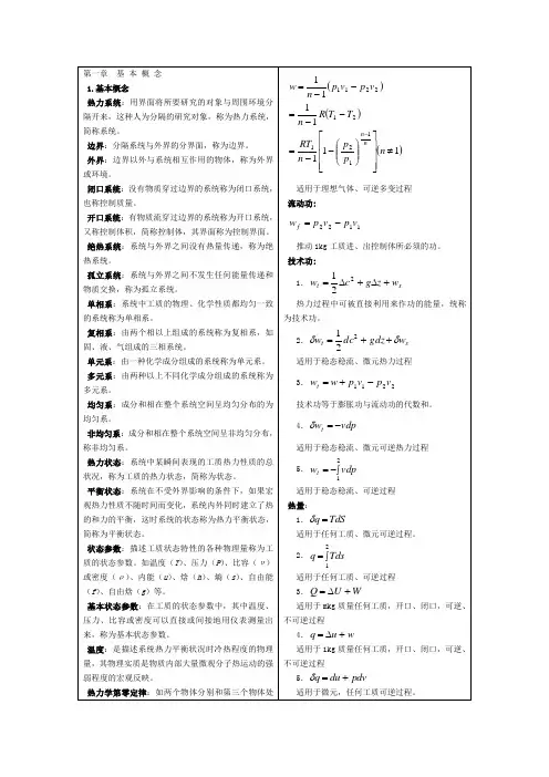 工程热力学知识总结