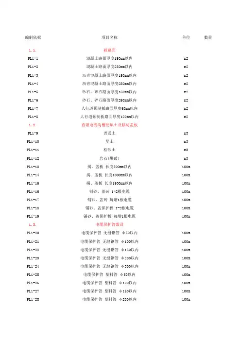 20KV及以下配电网工程预算定额