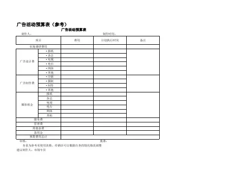 广告活动预算表 参考 