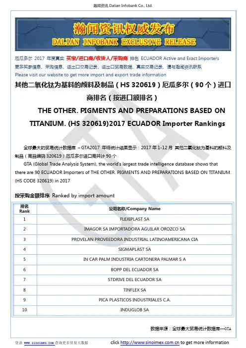其他二氧化钛为基料的颜料及制品(HS 320619)2017 厄瓜多尔(90个)