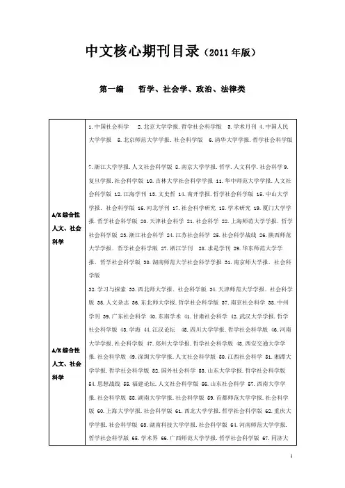 中文核心期刊目录(2011版)