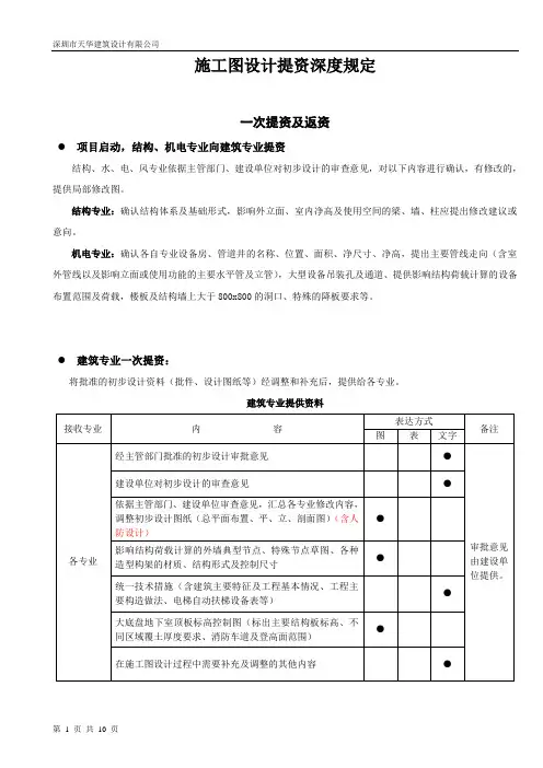 施工图设计提资深度规定(深圳)-
