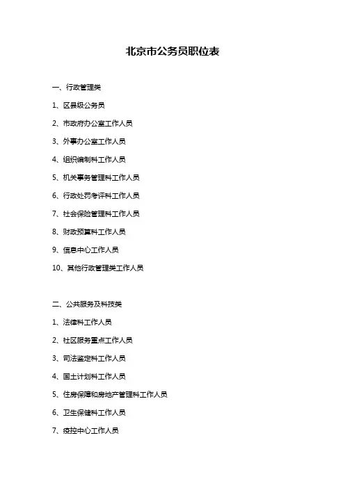 北京市公务员职位表