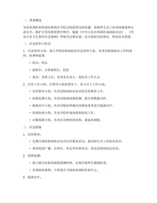 结核病应急预案