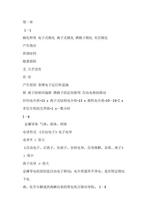 【免费下载】高电压技术第四版习题答案