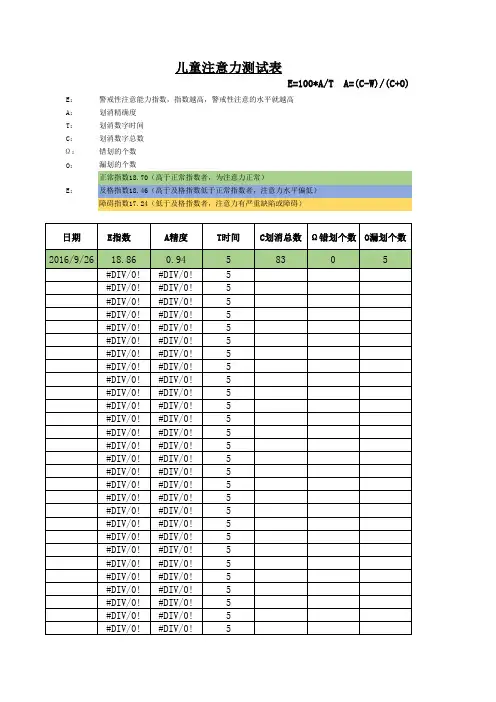 儿童注意力测试表