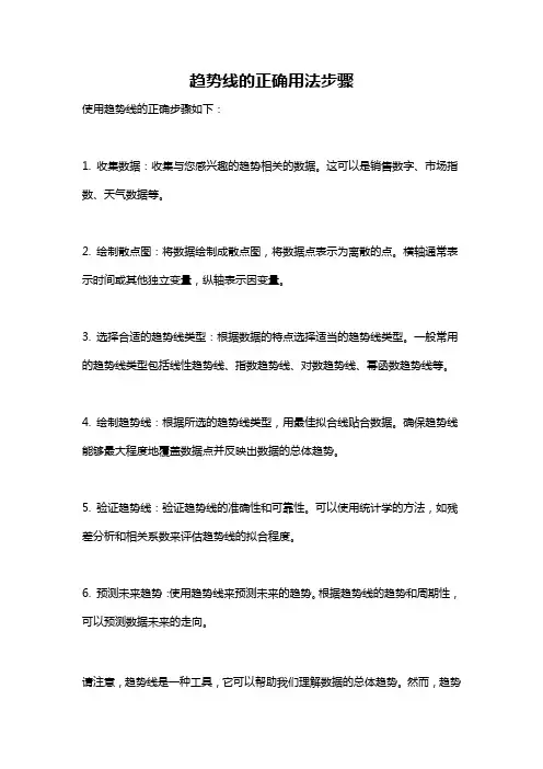 趋势线的正确用法步骤