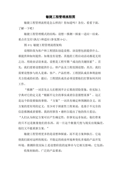 敏捷项目管理流程图