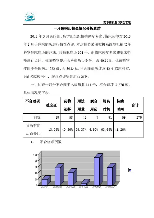 抗菌药物病历点评总结