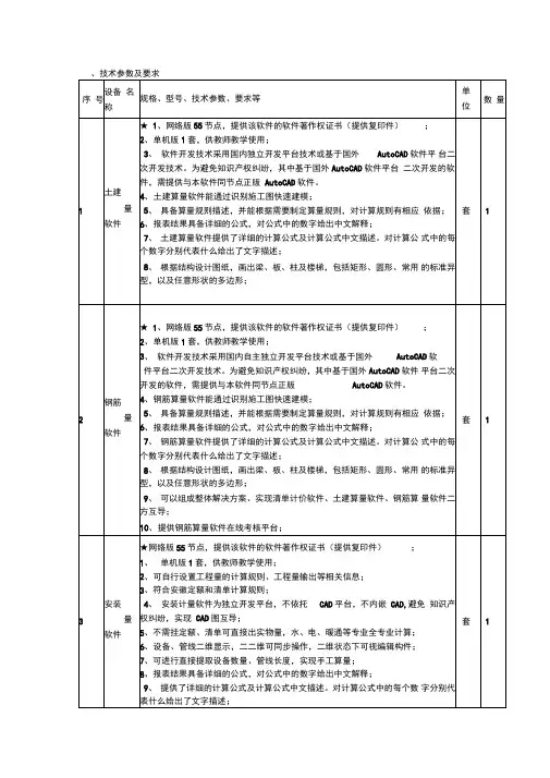 一、技术参数及要求