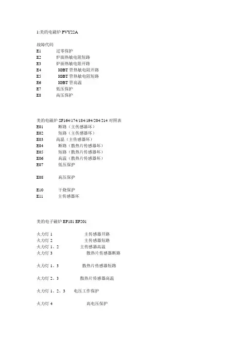 80种电磁炉故障代码