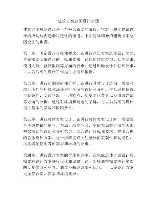 建筑方案总图设计步骤