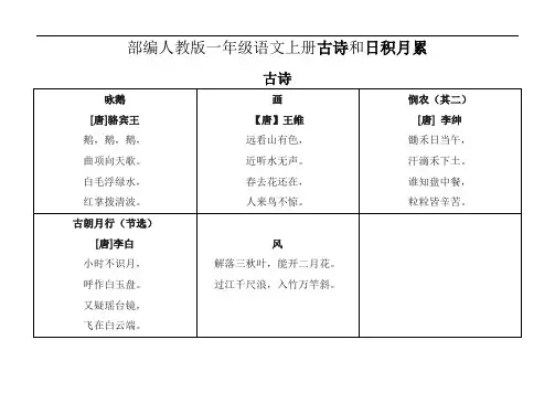 最新部编人教版一年级语文上册古诗和日积月累