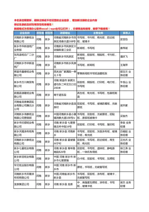 2020新版河南省新乡书写纸工商企业公司名录名单黄页大全59家