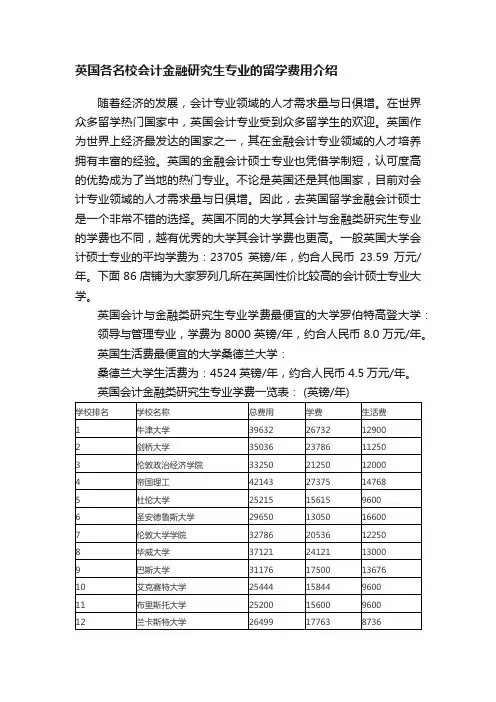 英国各名校会计金融研究生专业的留学费用介绍