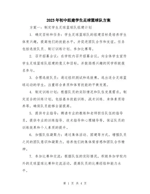 2023年初中组建学生足球篮球队方案