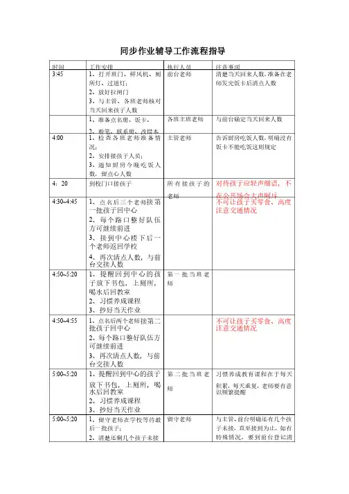 同步作业辅导工作流程（鸿都）