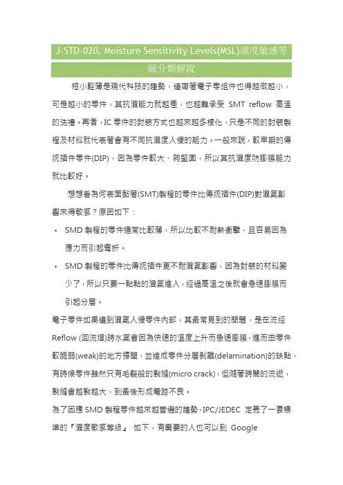 MSL防潮等级 J-STD-020
