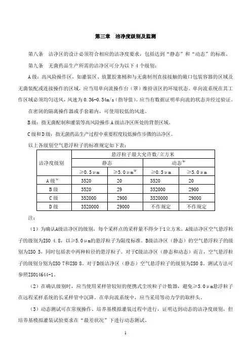2010版GMP附录—无菌药品