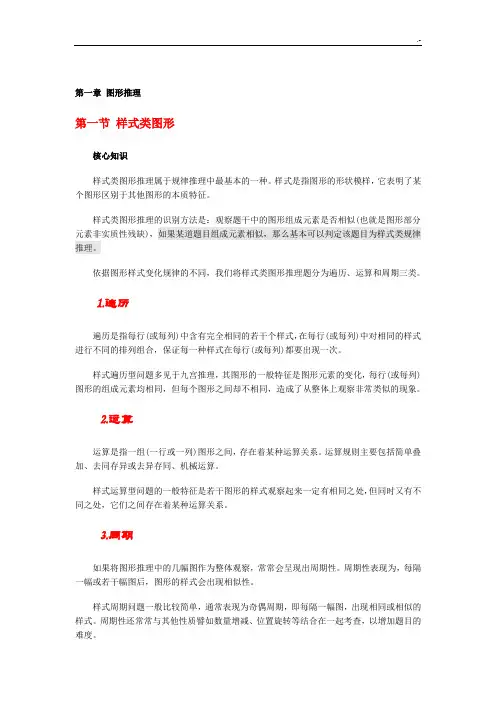 行测之图形推理类型