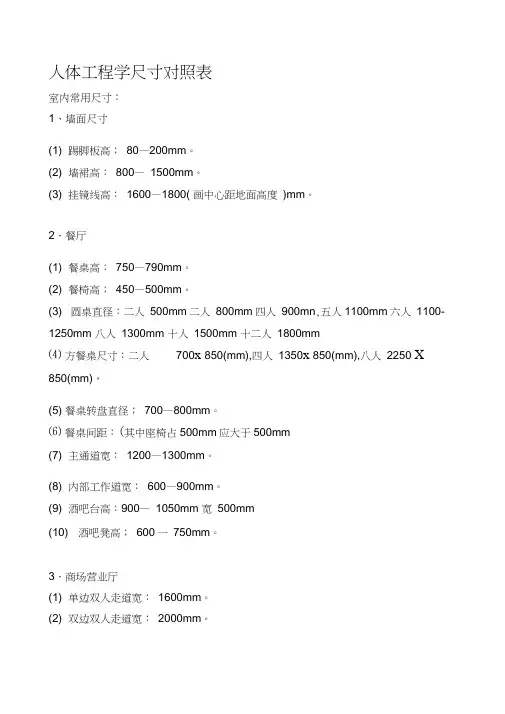 人体工程学尺寸对照表