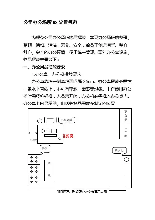 办公室-6S定置规范图