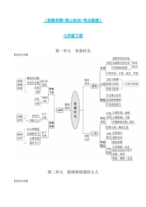 七年级下册-道德与法治知识点清单(思维导图+核心知识+考点梳理)(26页)(第3套)