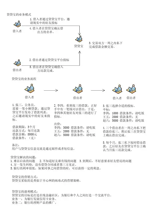 拍拍贷-宜信-红岭创投-业务模式比较