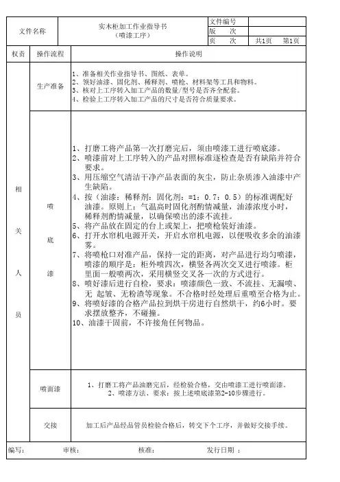 实木柜加工作业指导书(喷漆工序)