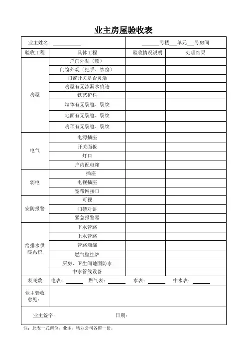 业主房屋验收表