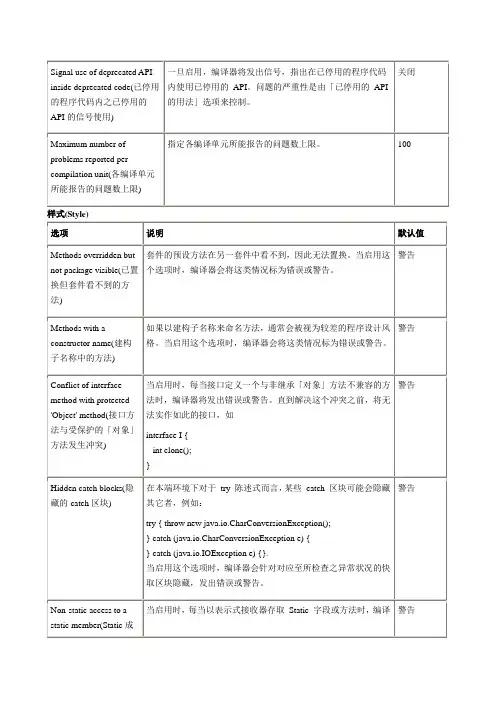 Eclipse – 整合开发工具4