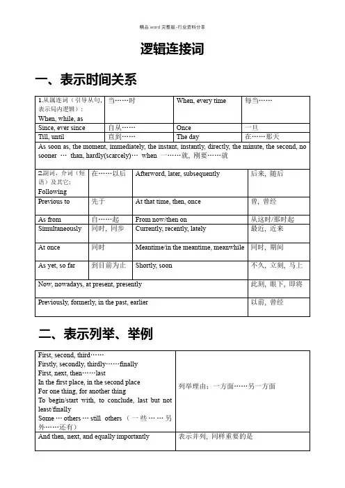 逻辑连接词