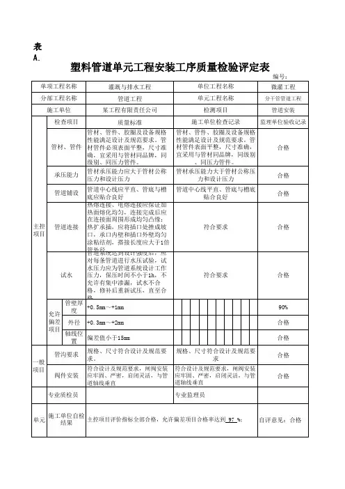 高标准农田塑料管道安装质量检验评定表