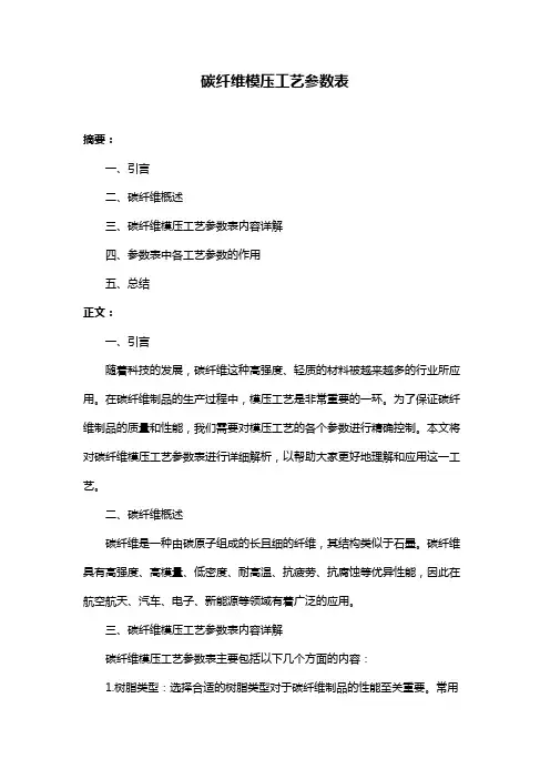 碳纤维模压工艺参数表