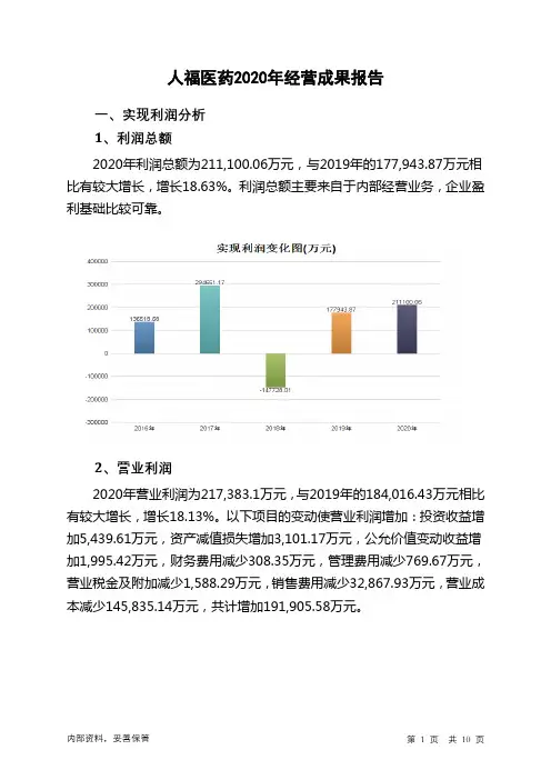 人福医药2020年经营成果报告