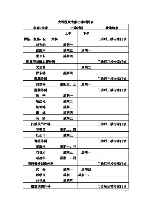 重庆市大坪医院重医专家门诊时间