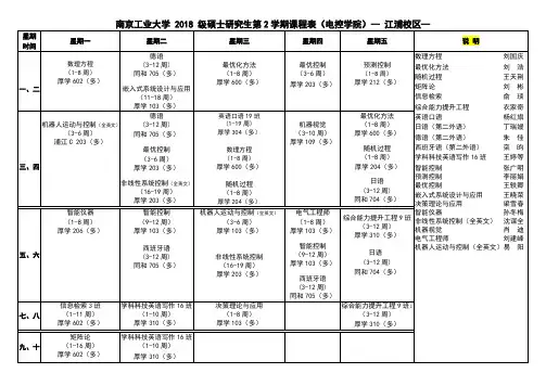 南京工业大学2018级硕士研究生第2学期课程表(电控学院