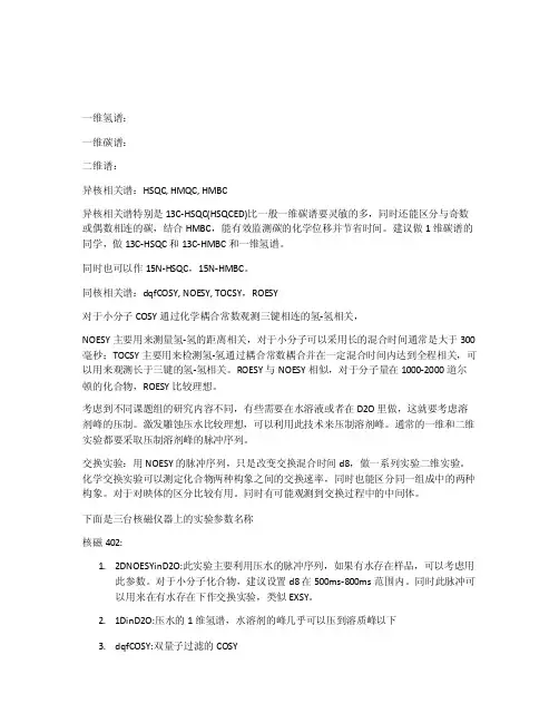 核磁各类谱图介绍[整理版]