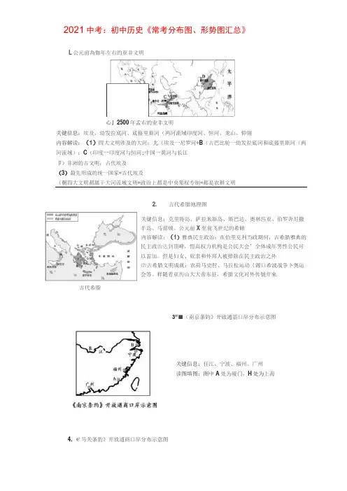 2021中考：初中历史《常考分布图、形势图汇总》