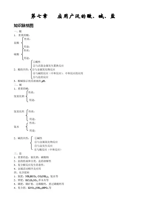 初中化学应用广泛的酸、碱、盐知识点图