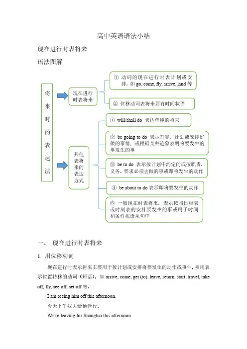 现在进行时表将来