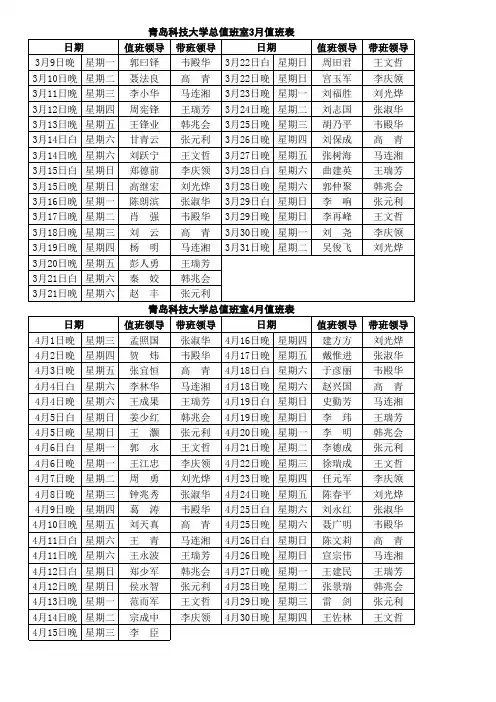 总值班室2015年3月9日——4月30日值班表