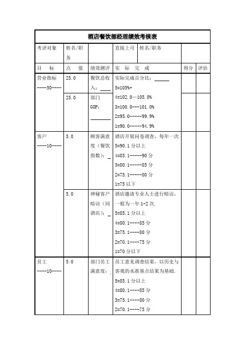 酒店餐饮部经理绩效考核表