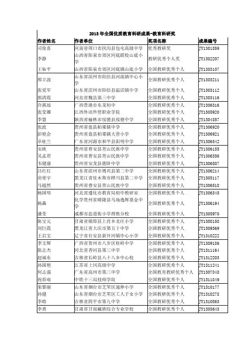 2013年全国优质教育科研成果-教育科研奖