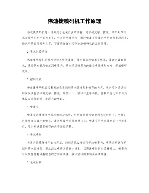 伟迪捷喷码机工作原理