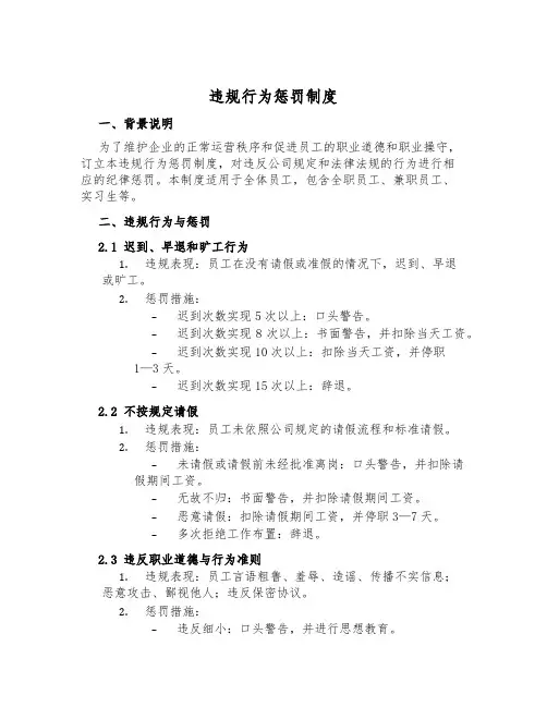 违规行为处罚制度