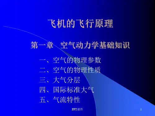 飞机的飞行原理--空气动力学基本知识  ppt课件