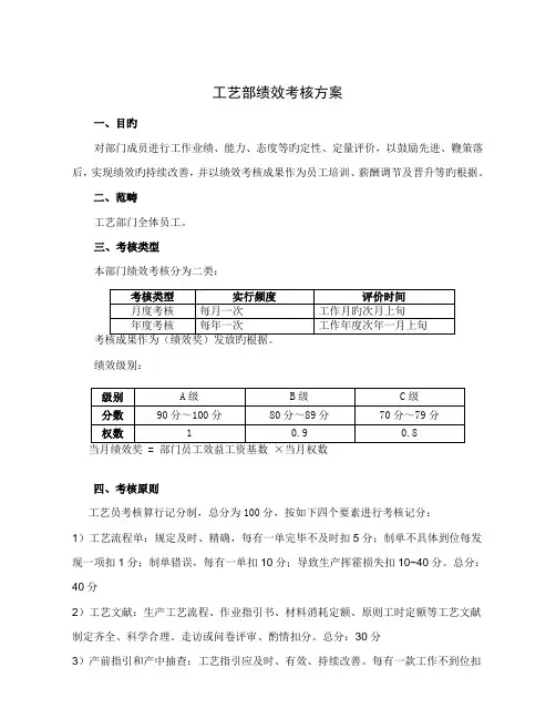 标准工艺部绩效考评评分表
